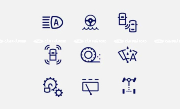 Công nghệ an toàn trên Ford Everest