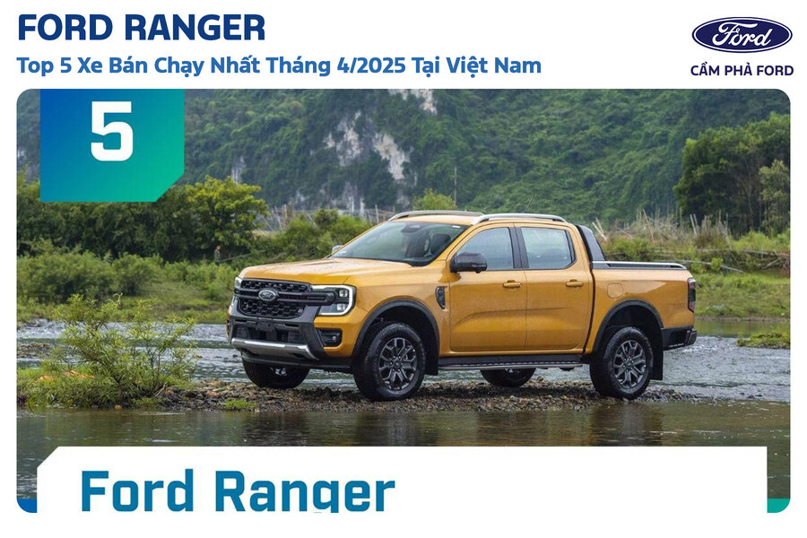 Cẩm Phả Ford Tự Hào Đồng Hành Cùng Ford Ranger – Mẫu Bán Tải Quốc Dân Lọt Top 5 Xe Bán Chạy Nhất Tháng 4/2025