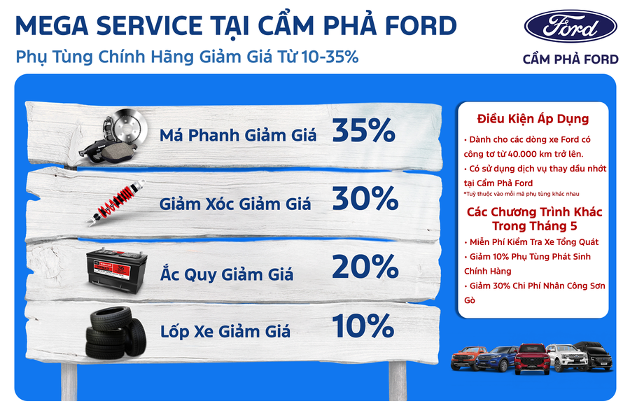 Khuyến Mãi Dịch Vụ Xe Ford Tháng 5 – 6/2025 Tại Cẩm Phả Ford: Ưu Đãi Sâu, Phục Vụ Tận Tình!